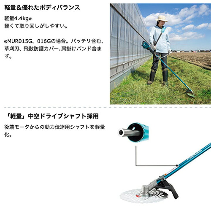 楽天市場】makita マキタ 充電式刈払機 MUR015GZ 本体のみ Uハンドル 