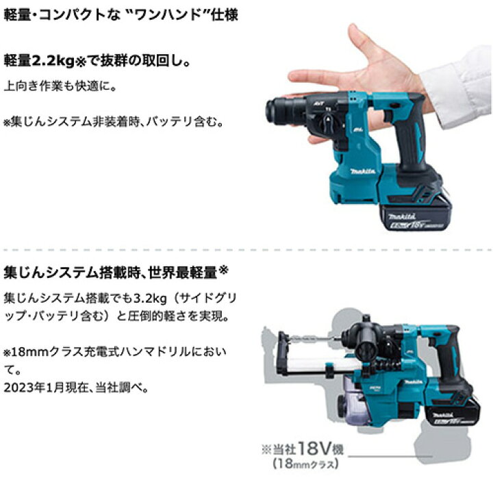 楽天市場】makita マキタ 充電式ハンマドリル HR183DRGX バッテリ 
