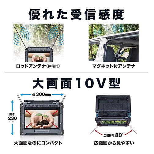 楽天市場】【makita マキタ CK1012】防災用コンボキット(充電式ラジオ 