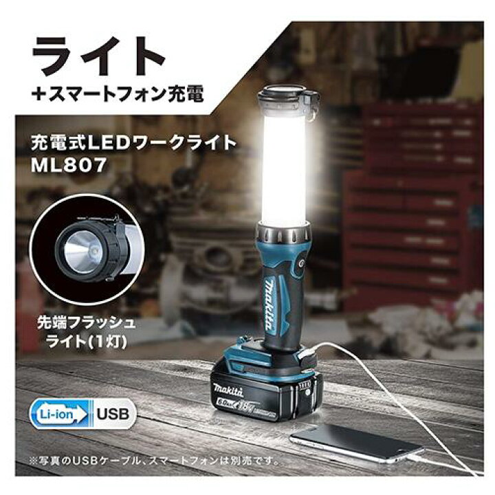 楽天市場】makita マキタ CK1012 防災用コンボキット(充電式ラジオ付 