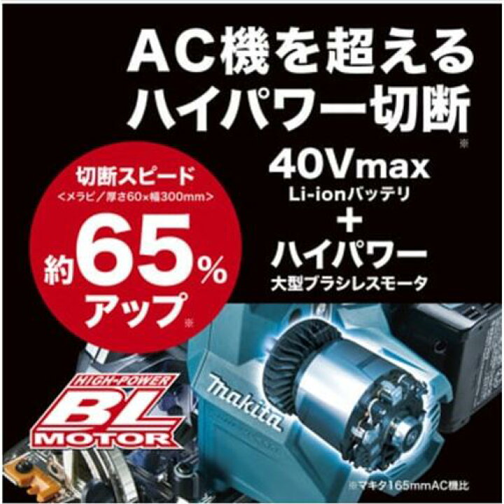 楽天市場】makita マキタ HS002GZ 充電式マルノコ(本体のみ / バッテリ 