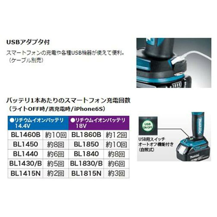 楽天市場】makita マキタ ML807 充電式LEDワークライト(本体のみ 