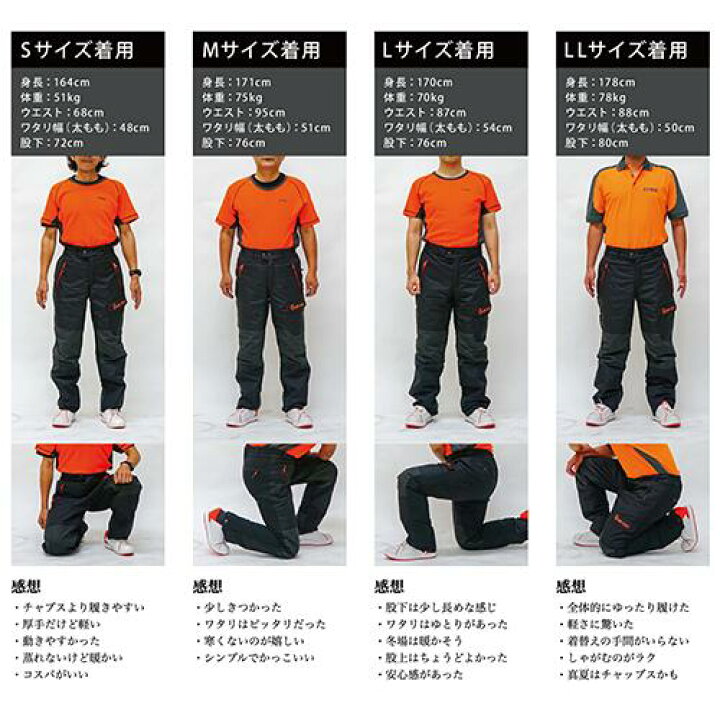 楽天市場】PLOW チェーンソー用防護ズボン PH-TRSES1 プラウ 切断防止 