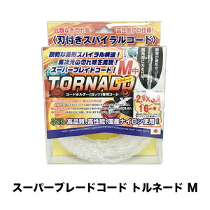 X[p[u[hR[h @ iCR[h gl[hM 16m iCR[hJb^[ iCJb^[ ֐n