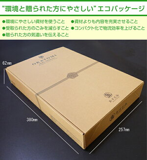 “環境と贈られた方にやさしい”エコパッケージ
