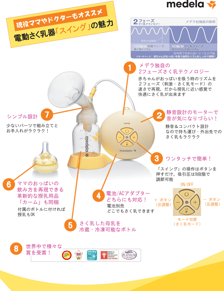 楽天市場】メデラ 日本正規品 スイング 電動さく乳器（Medela Swing 