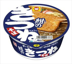  mY ̂˂ 88g×12