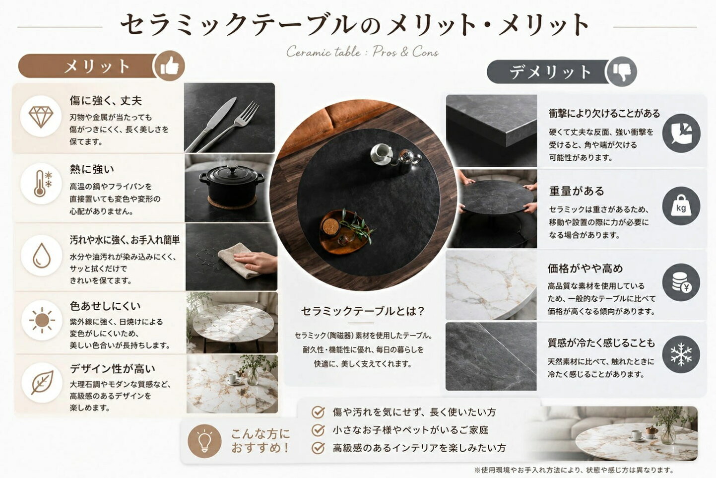 楽天市場 | 大川家具サンセー - ☆熱・キズに強い☆セラミックテーブル特集