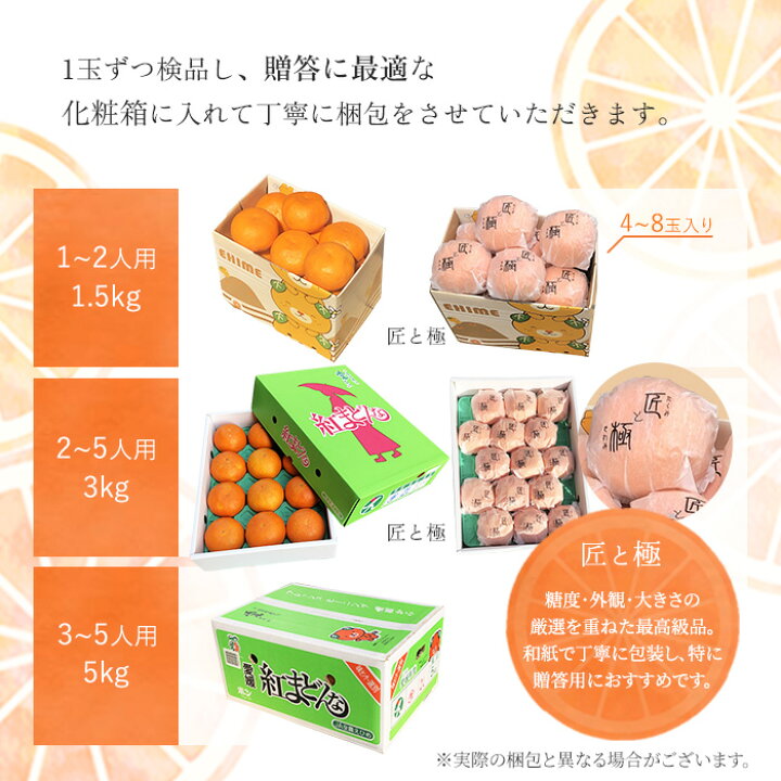 楽天市場】お歳暮 愛媛産 紅まどんな わけあり 2kg (6-16玉入り 