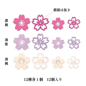 Ebhp[c  ޗ  ~ p[c  f nhCh AW  ߏ ߓ