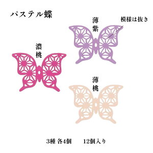 Ebhp[c  ޗ ԕH Zp  pXe p[c  f nhCh AW  ߏ ߓ