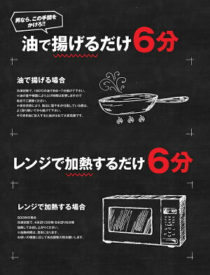 手羽先唐揚げ20本入り