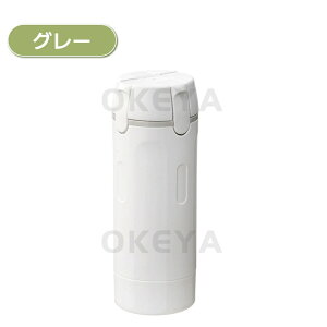 splߑւ{g 4in1 e t̗p ϐ {fB\[v ڐt vbVfo ܂݃|v RpNg gѕ֗ \ ȒP ABS PET f O[ O[ 2FI R