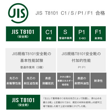 安全靴ミドリ安全JIS規格合格安全靴CJ010メンズLCJ010レディース