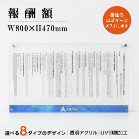 報酬額票【社名・ロゴマーク入れ可能】【 消費税率10%対応 令和元年10月1日改訂版】建設業 許可票 UV印刷 H47cm×W80cm 宅建 業者票 宅建表札 宅建看板 不動産 許可書 看板 gs-pl-d-ak-logoT1