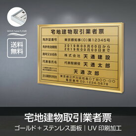 宅地建物取引業者票看板 許可票 看板 宅建業者票 不動産看板 W520×H370mm 不動産看板 各種業者 許可看板 看板 標識 サイン 不動産看板 表示板事務所用 店舗用 登録サイン 許可看板 許可プレート 標識板 l1138-tr