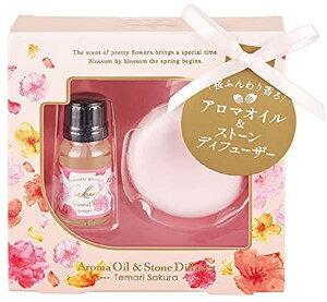 A}Xg[ A}IC Zbg TNCA ̍ ̍ Ԃ̍ F    gC 