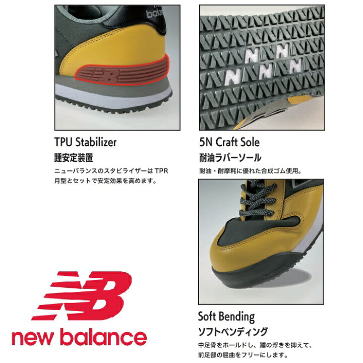 楽天市場】安全靴 new balance ポートランド NB Portland MF PL-382MF 【新品未使用】ニューバランス安全靴限定色PL-582MF29.0cm紐