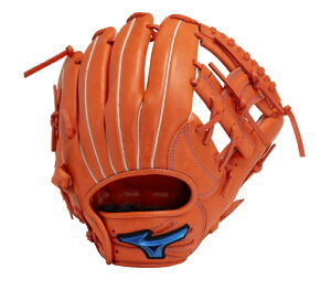 ~Ym O[u p ʗp Ep 2024Nf pOu  OuTCY 9 EChCuu[ 1AJGR19813kCA zs