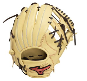 ~Ym  Ou O[u p ʗp Ep 2025Nf pOu  OuTCY9 WILLDRIVE RED 1AJGR32813kCA zs