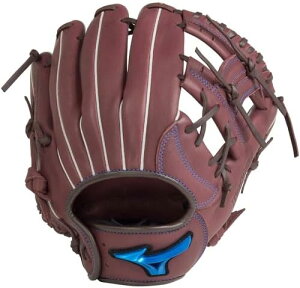 ~Ym Np \tg{[ O[u I[Eh \tg{[pO[u 2 EChCuu[ TCYSS Ep 1AJGK27900 kCA zs