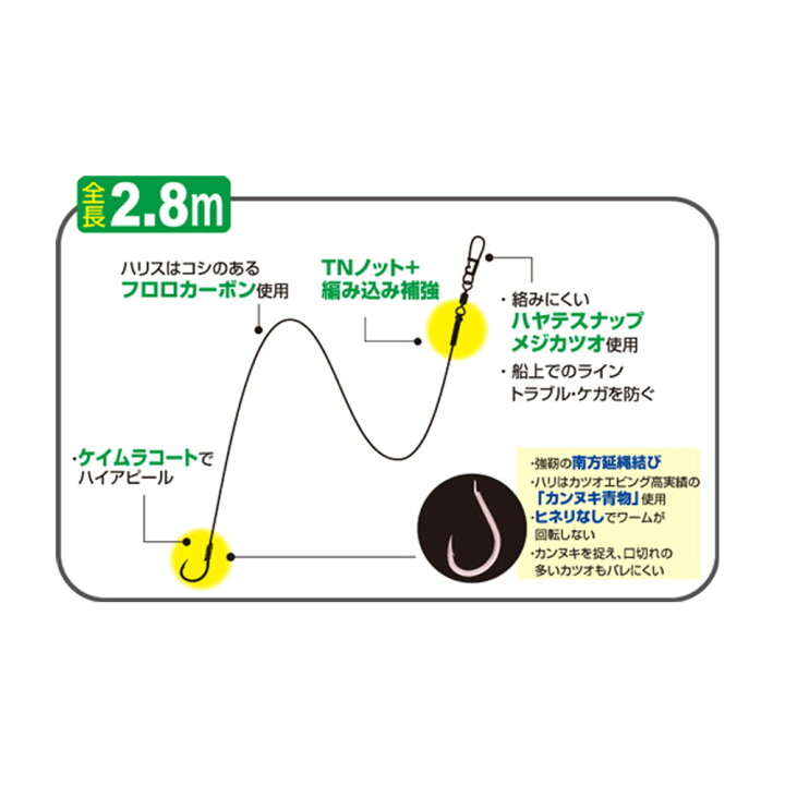 楽天市場 8cpost オーナー F 6297 エビングリーダー カツオバージョン Owner 6296 釣り針 ワードエビング 電動エビング カツオ キメジ 釣具 タフワイヤー 青物 ブリ 鰤 メジロ ワラサ ヒラマサ カンパチ カツオ キハダ キメジ エビング 遠里 おり釣具 沖釣り本舗