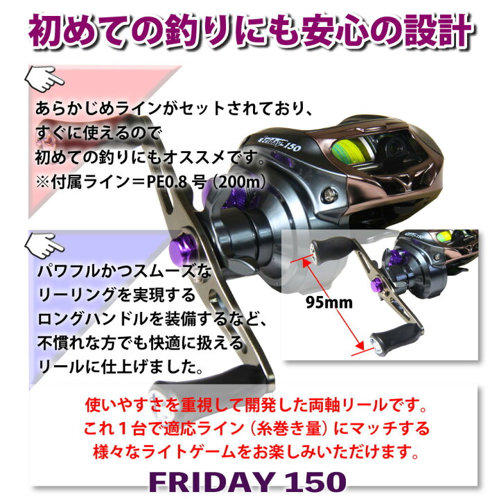 楽天市場】フライデータイラバロッド＆リールセット (fridaytaiset-002 