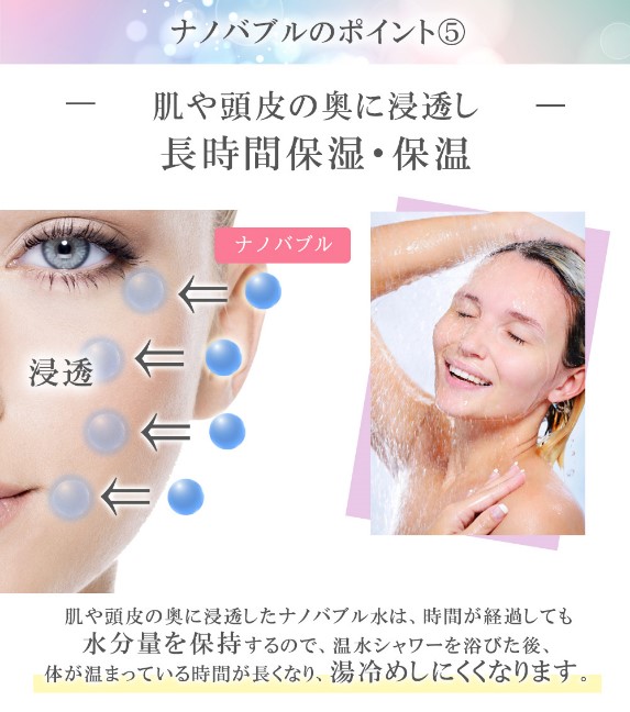 楽天市場】【777円OFFクーポン】ナノバブルシャワー 日本製 シャワー 