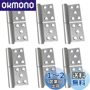 yzۋ   XeX̃qW 360x] ł钚Ԃł hAƃhAt[̎yȕ\ 4inch6C108mmA2.7mmAVtga15mm
