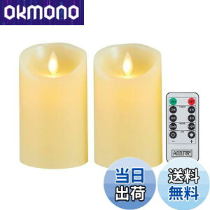 yzAnnTec ledLh y2_Zbgz ledLhCg LhCg E\N 낤 dr gF pRt ^C}[ {̉̂悤ɂ߂ ΂g