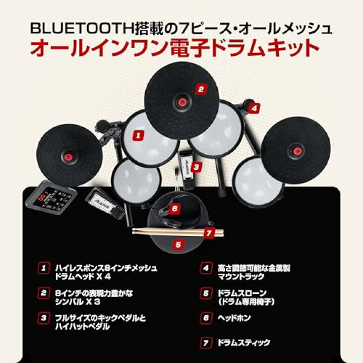 楽天市場】【送料無料】Alesis Turbo Max 電子ドラムセット 静音性の 