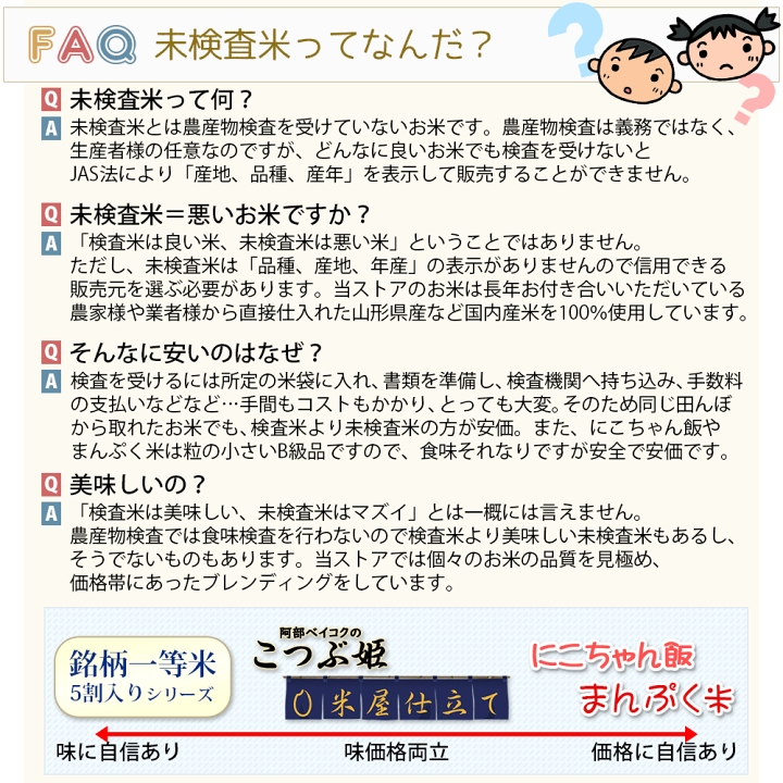 楽天市場】米 10kg 送料無料 にこちゃん飯 (5kg×2袋) 国内産100