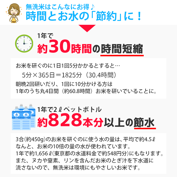 楽天市場】令和6年産 サキホコレ 10kg 送料無料 無洗米/白米