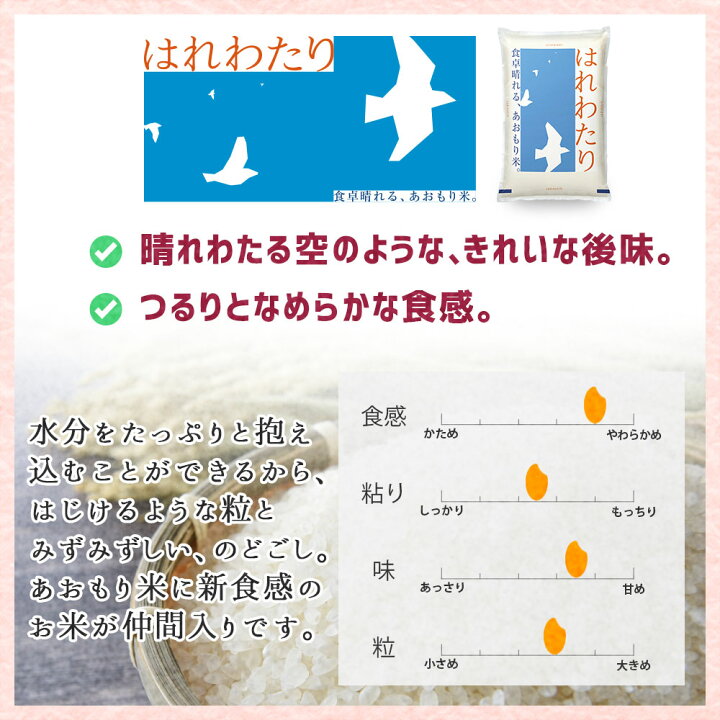 楽天市場】令和7年産 はれわたり 10kg 送料無料 無洗米/白米/玄米 5kg 