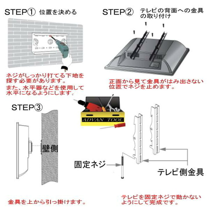 楽天市場】【5003】FUNAI フナイ 船井対応 テレビ TV 壁掛け 金具 32型 