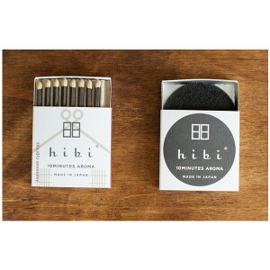 yhibi(Ђ)Ђ̂ p}bgtz_˃}b`