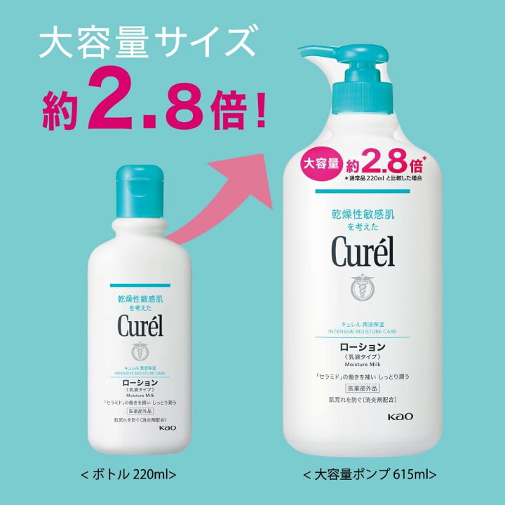 楽天市場】【国内正規品】キュレル ローション ポンプ 大容量 615ml 