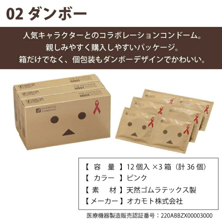楽天市場】【送料無料(ゆうパケット)】選べる！大容量 コンドーム 12個 