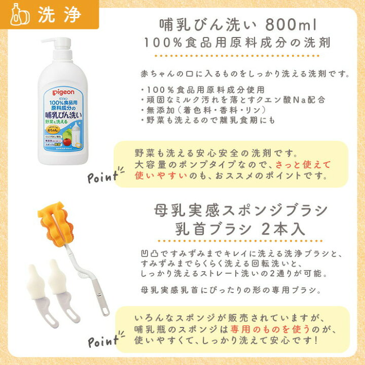 楽天市場】現役ママが使って選んだ 出産準備セット ミルク育児 17点 