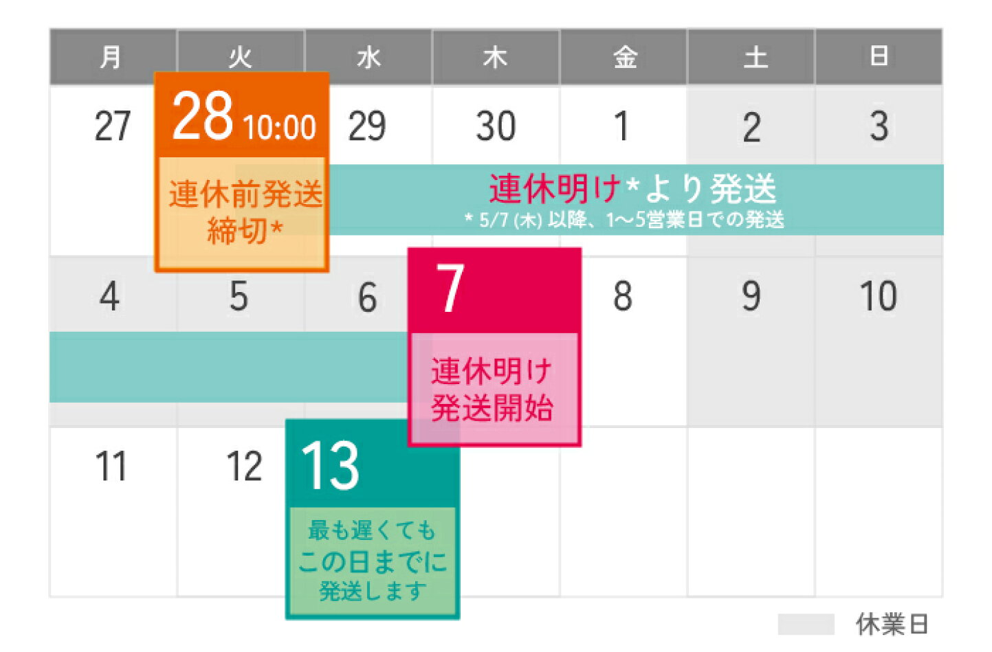 5 営業 日 と は