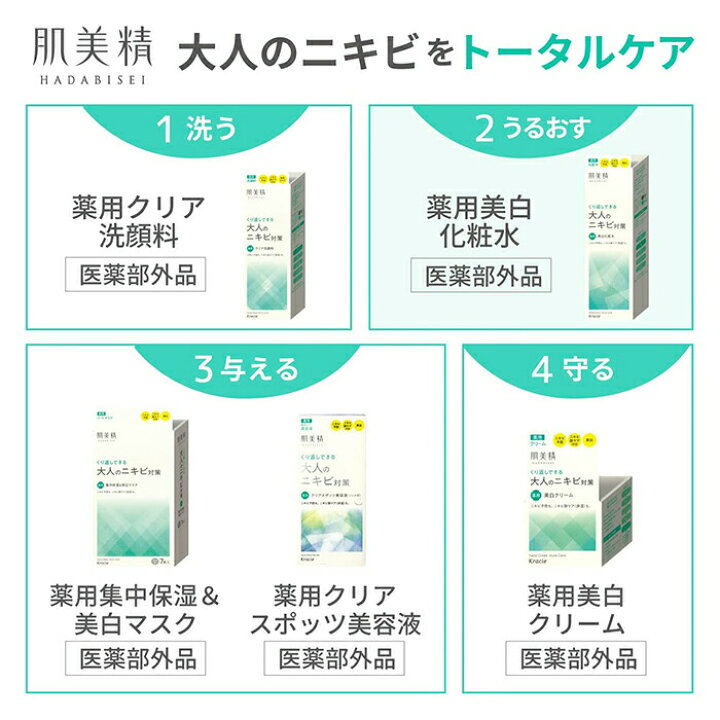 楽天市場】肌美精 大人のニキビ対策薬用美白化粧水 200ml(医薬部外品 
