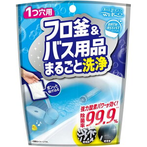 EGR C&oXpi ܂Ƃ߂ĐoXAVXg150g  C 