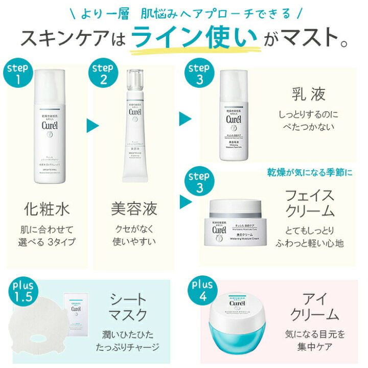 楽天市場】花王 キュレル シミ・ソバカス予防ケア 化粧水 140ml I やや 