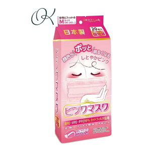 yIׂzsN}XN  MTCY 20 ԕ ECX tB^[  nEX_Xg PM2.5 ʕ