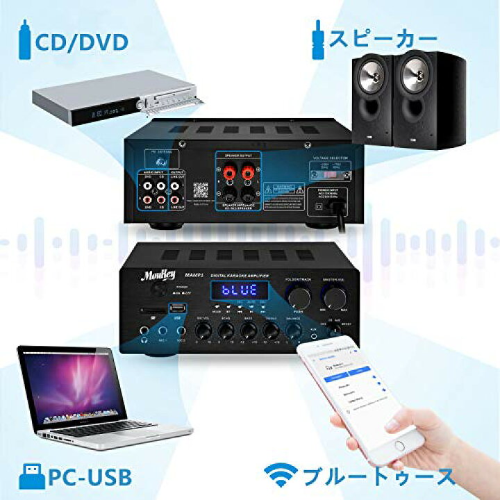 楽天市場】Moukey パワーアンプ システム マイクミキサー 最大出力220W 