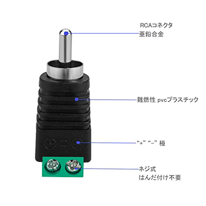 楽天市場】Borsuer RCA 変換 アダプタ スピーカー ケーブル to RCA 