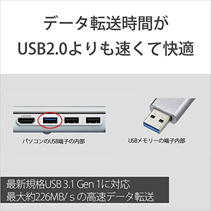 楽天市場】ソニー USBメモリ USB3.1 128GB ゴールド 高速タイプ 