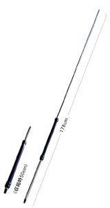 dgH _Ch 7-50MHzу|[^u@pnfBAei RlN^[BNC-P RHM8B