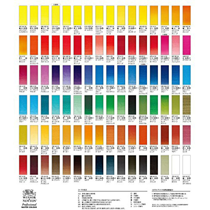 楽天市場】Winsor & Newton ウィンザー&ニュートン 水彩絵具  