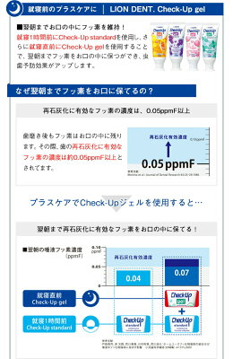 楽天市場 ポイント5倍 お試し チェックアップスタンダード 5g 10本 お試しセット メール便ok お口の専門店 歯科用品専門店